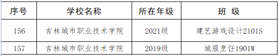 1675901459157175.png 微信图片_20230209080759.png