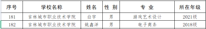 1675901396666536.png 微信图片_20230209080759.png