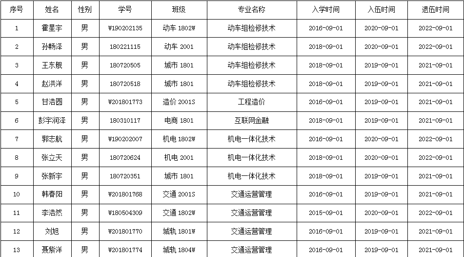 1677630787171262.png 微信图片_20230301084537.png