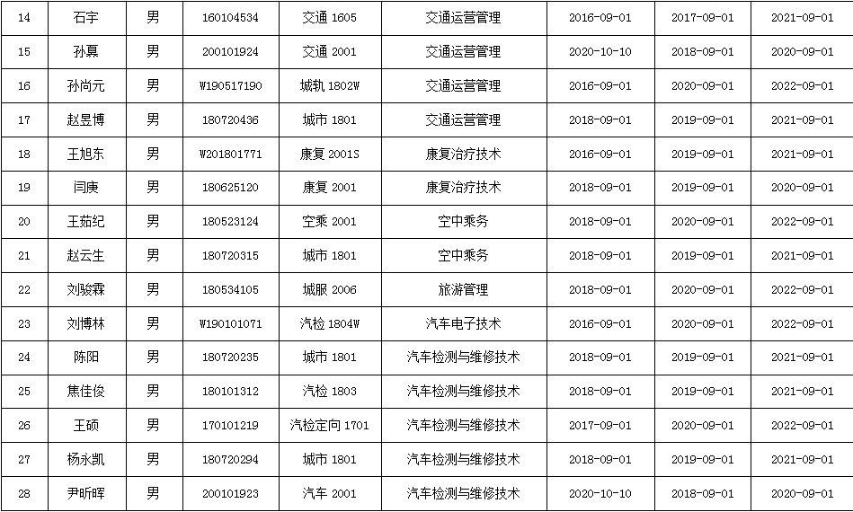 1677630800131583.png 微信图片_20230301084602.png