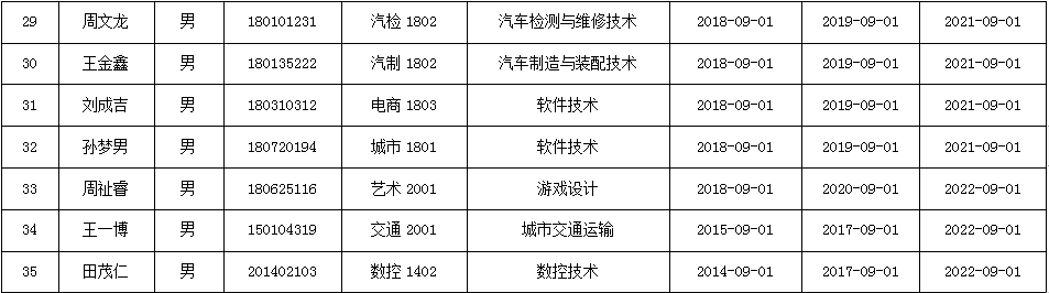 1677630816379597.png 微信图片_20230301084635.png