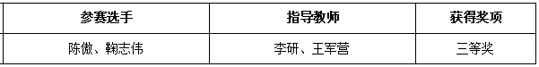 1677739692226315.png 微信图片_20230302150208.png