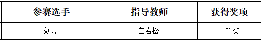 1677740243196675.png 微信图片_20230302151126.png