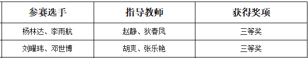 1677740281106255.png 微信图片_20230302151212.png