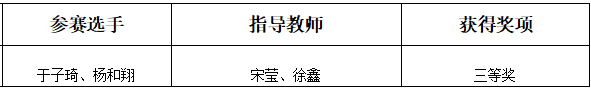 1677739855809624.png 微信图片_20230302150508.png