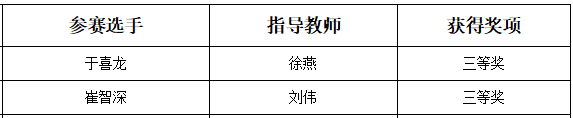 1677740382993586.png 微信图片_20230302151350.png