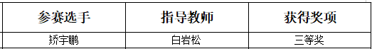 1677740332277450.png 微信图片_20230302151302.png