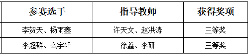 1677740445111006.png 微信图片_20230302151452.png