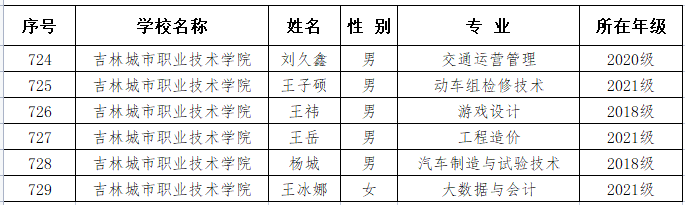1675901327120015.png 微信图片_20230209080759.png