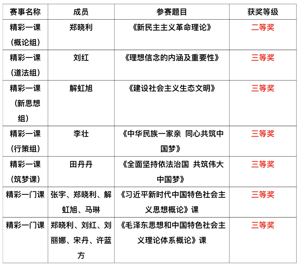1676263447175901.png 微信图片_20230213123552.png