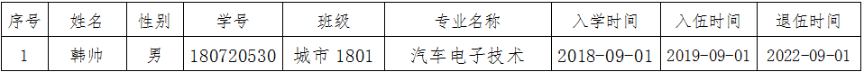 1678850250212101.png 微信图片_20230315113113.png