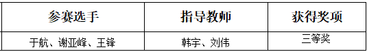 1677739818123378.png 微信图片_20230302150425.png