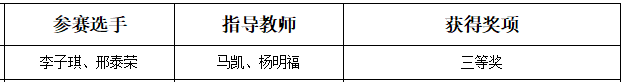 1677740495493390.png 微信图片_20230302151543.png