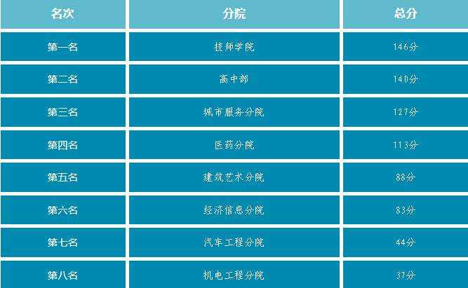 1695778632905568.png 2.png